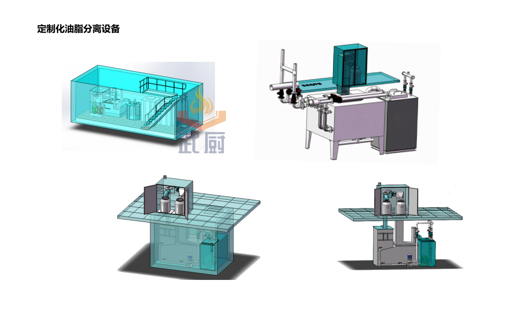 定制化油脂分離設備